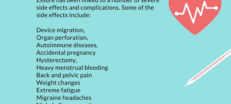 Essure Lawsuit Infographic